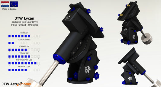 Lycan - Backlash-free Gear Driven Mount