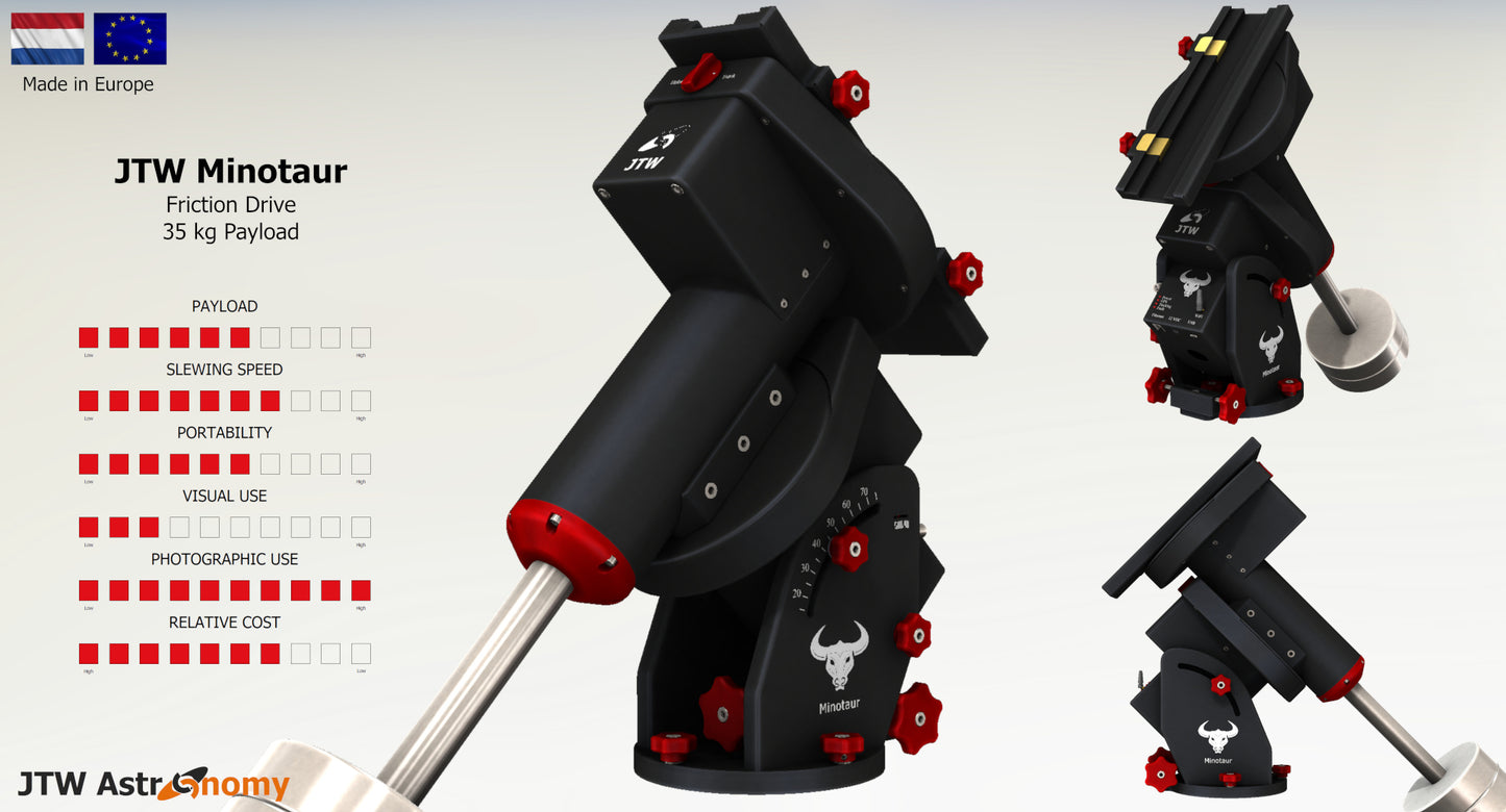Minotaur - High Resolution Friction Drive Telescope Mount